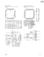 Предварительный просмотр 163 страницы Sony BVP-550 Maintenance Manual