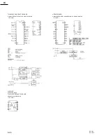 Предварительный просмотр 172 страницы Sony BVP-550 Maintenance Manual