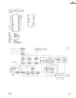 Предварительный просмотр 173 страницы Sony BVP-550 Maintenance Manual