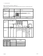 Предварительный просмотр 234 страницы Sony BVP-550 Maintenance Manual