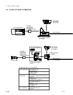 Предварительный просмотр 238 страницы Sony BVP-550 Maintenance Manual