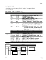 Предварительный просмотр 261 страницы Sony BVP-550 Maintenance Manual