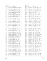 Предварительный просмотр 345 страницы Sony BVP-550 Maintenance Manual