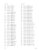 Предварительный просмотр 349 страницы Sony BVP-550 Maintenance Manual