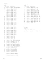 Предварительный просмотр 352 страницы Sony BVP-550 Maintenance Manual