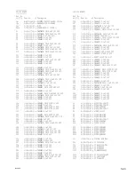 Предварительный просмотр 353 страницы Sony BVP-550 Maintenance Manual