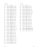 Предварительный просмотр 355 страницы Sony BVP-550 Maintenance Manual