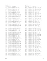 Предварительный просмотр 361 страницы Sony BVP-550 Maintenance Manual