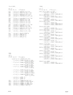 Предварительный просмотр 363 страницы Sony BVP-550 Maintenance Manual