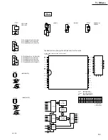 Предварительный просмотр 367 страницы Sony BVP-550 Maintenance Manual