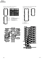 Предварительный просмотр 368 страницы Sony BVP-550 Maintenance Manual