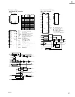 Предварительный просмотр 371 страницы Sony BVP-550 Maintenance Manual