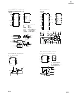 Предварительный просмотр 377 страницы Sony BVP-550 Maintenance Manual