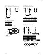 Предварительный просмотр 379 страницы Sony BVP-550 Maintenance Manual