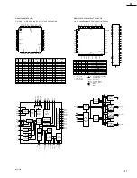 Предварительный просмотр 381 страницы Sony BVP-550 Maintenance Manual