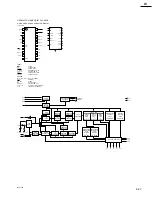 Предварительный просмотр 391 страницы Sony BVP-550 Maintenance Manual