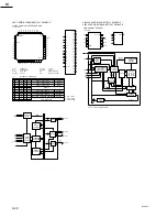 Предварительный просмотр 392 страницы Sony BVP-550 Maintenance Manual