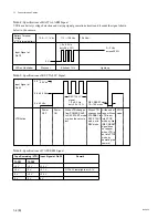 Предварительный просмотр 450 страницы Sony BVP-550 Maintenance Manual