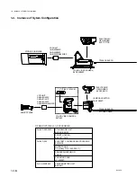 Предварительный просмотр 454 страницы Sony BVP-550 Maintenance Manual