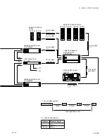 Предварительный просмотр 455 страницы Sony BVP-550 Maintenance Manual