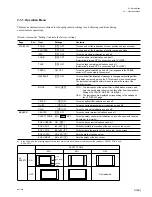 Предварительный просмотр 477 страницы Sony BVP-550 Maintenance Manual