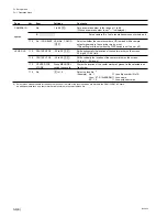 Предварительный просмотр 480 страницы Sony BVP-550 Maintenance Manual