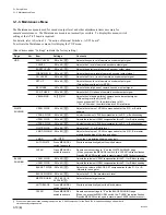 Предварительный просмотр 484 страницы Sony BVP-550 Maintenance Manual