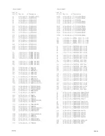 Предварительный просмотр 559 страницы Sony BVP-550 Maintenance Manual