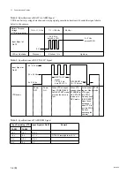 Предварительный просмотр 670 страницы Sony BVP-550 Maintenance Manual