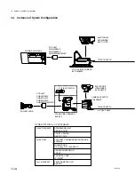 Предварительный просмотр 674 страницы Sony BVP-550 Maintenance Manual