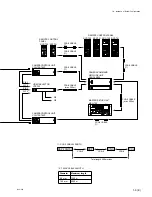 Предварительный просмотр 675 страницы Sony BVP-550 Maintenance Manual