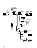 Предварительный просмотр 676 страницы Sony BVP-550 Maintenance Manual