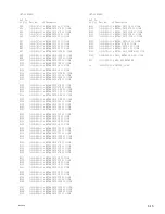 Предварительный просмотр 775 страницы Sony BVP-550 Maintenance Manual