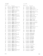 Предварительный просмотр 789 страницы Sony BVP-550 Maintenance Manual