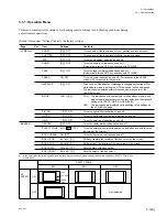 Предварительный просмотр 909 страницы Sony BVP-550 Maintenance Manual