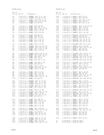 Preview for 139 page of Sony BVP-570 Maintenance Manual