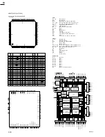 Preview for 186 page of Sony BVP-570 Maintenance Manual