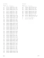 Preview for 398 page of Sony BVP-570 Maintenance Manual