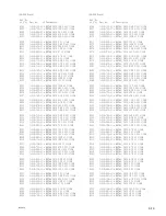 Preview for 405 page of Sony BVP-570 Maintenance Manual