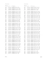 Preview for 409 page of Sony BVP-570 Maintenance Manual