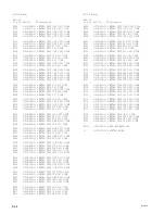 Preview for 410 page of Sony BVP-570 Maintenance Manual