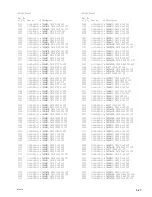 Preview for 413 page of Sony BVP-570 Maintenance Manual