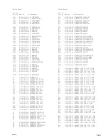 Preview for 415 page of Sony BVP-570 Maintenance Manual