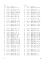 Preview for 688 page of Sony BVP-570 Maintenance Manual