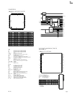 Preview for 701 page of Sony BVP-570 Maintenance Manual