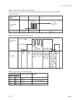 Предварительный просмотр 11 страницы Sony BVP-950 Series Maintenance Manual