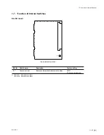 Предварительный просмотр 17 страницы Sony BVP-950 Series Maintenance Manual