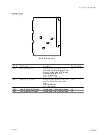 Предварительный просмотр 19 страницы Sony BVP-950 Series Maintenance Manual