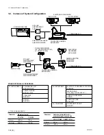 Предварительный просмотр 20 страницы Sony BVP-950 Series Maintenance Manual