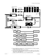 Предварительный просмотр 21 страницы Sony BVP-950 Series Maintenance Manual